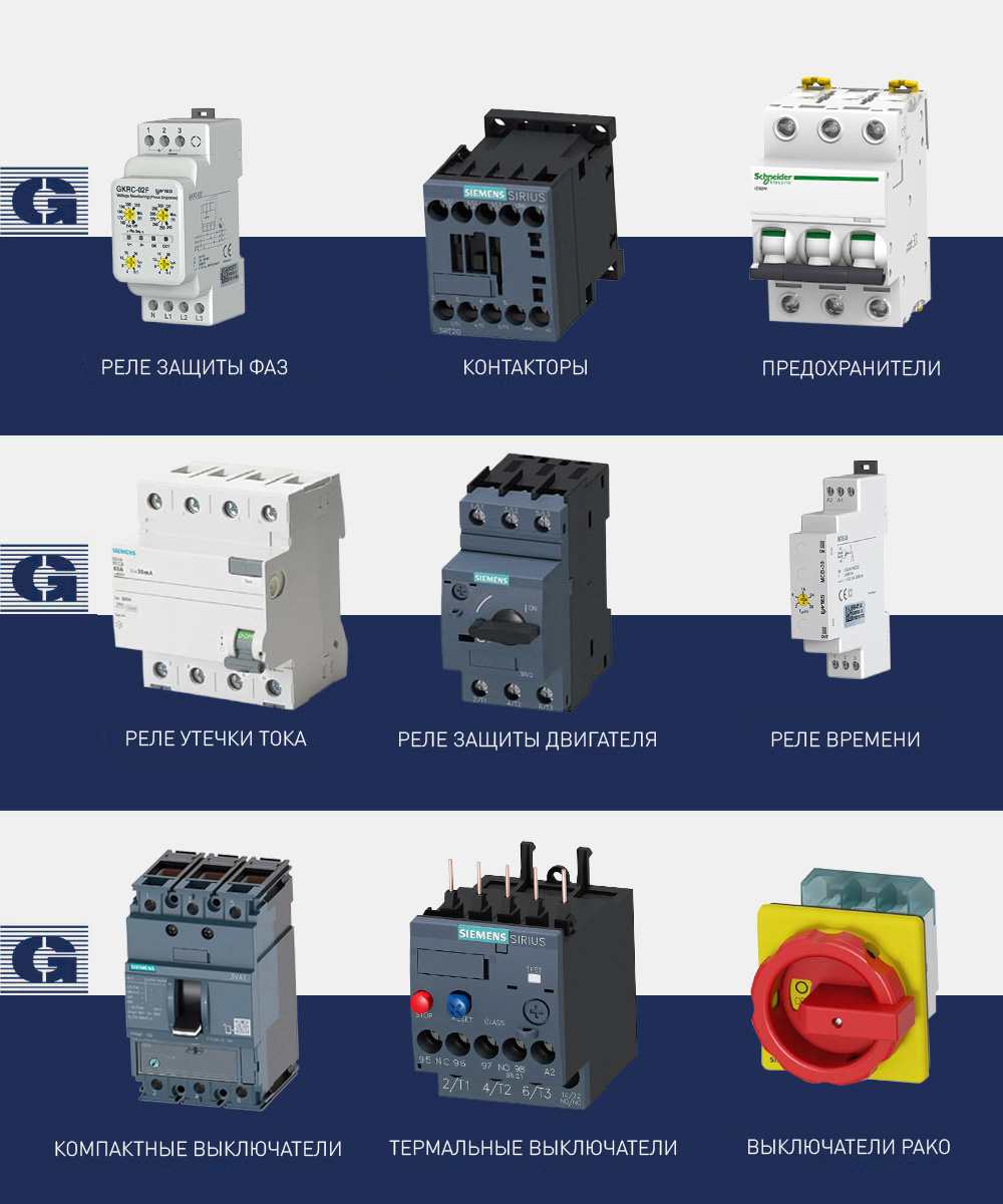 Güçlü Elektrik Ltd. Şti.